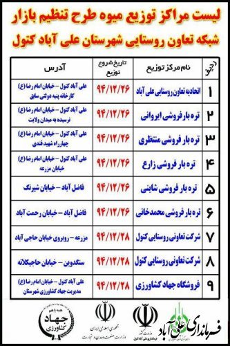 لیست مراکز توزیع میوه طرح تنظیم بازار علی آباد کتول/ عکس