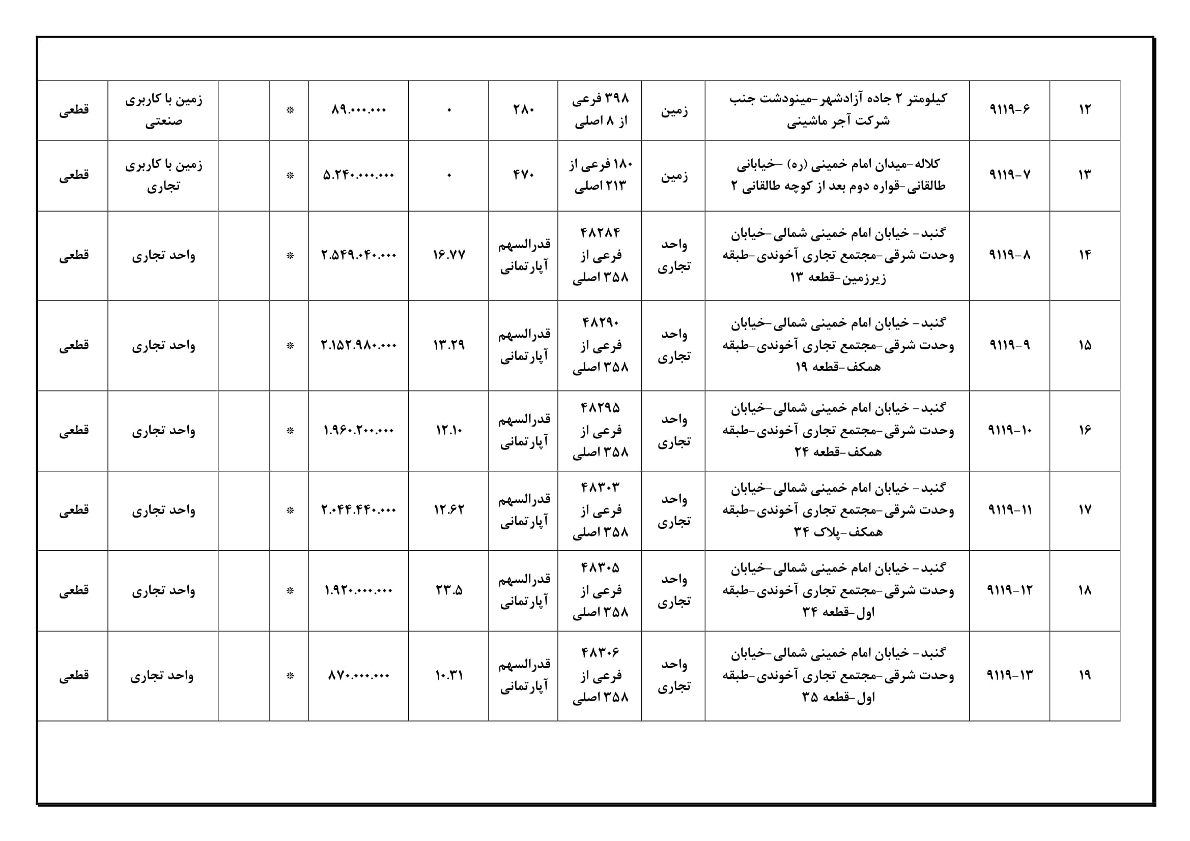 Mozayedeh 1