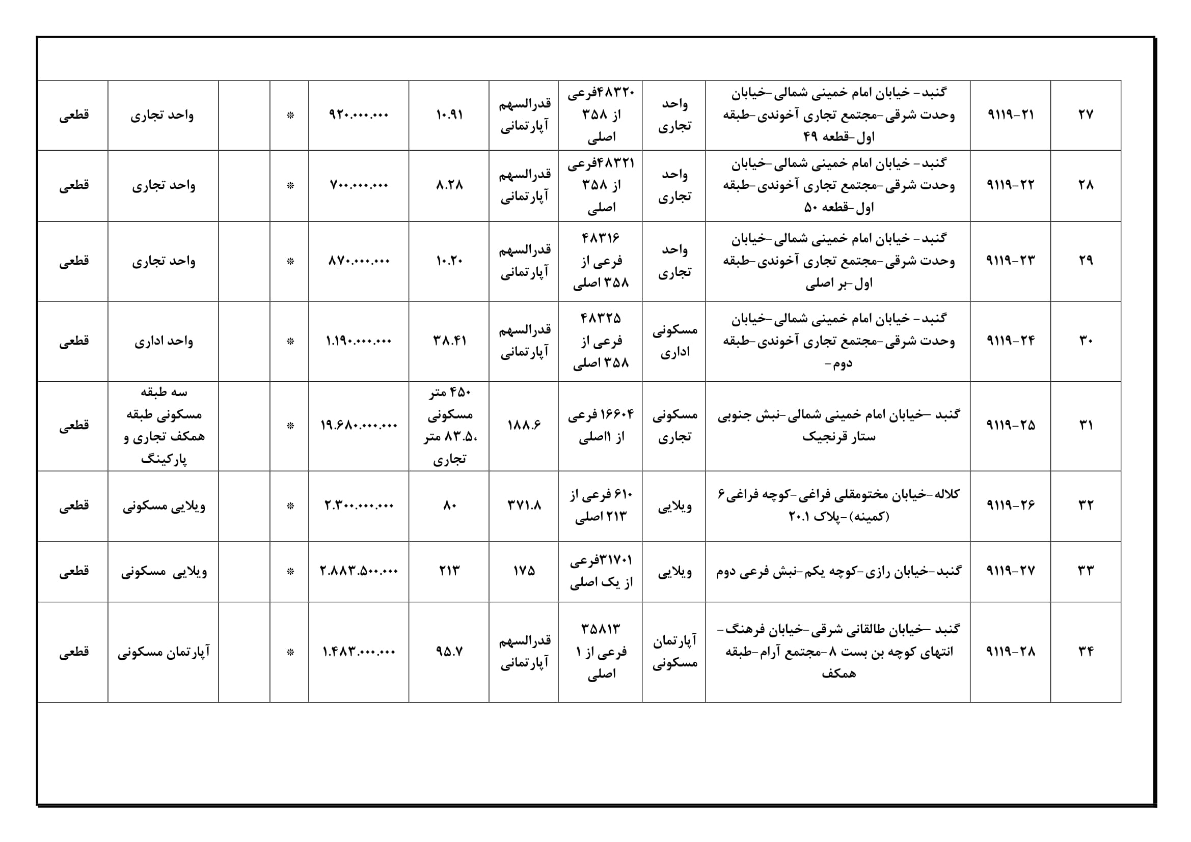 Mozayedeh 1