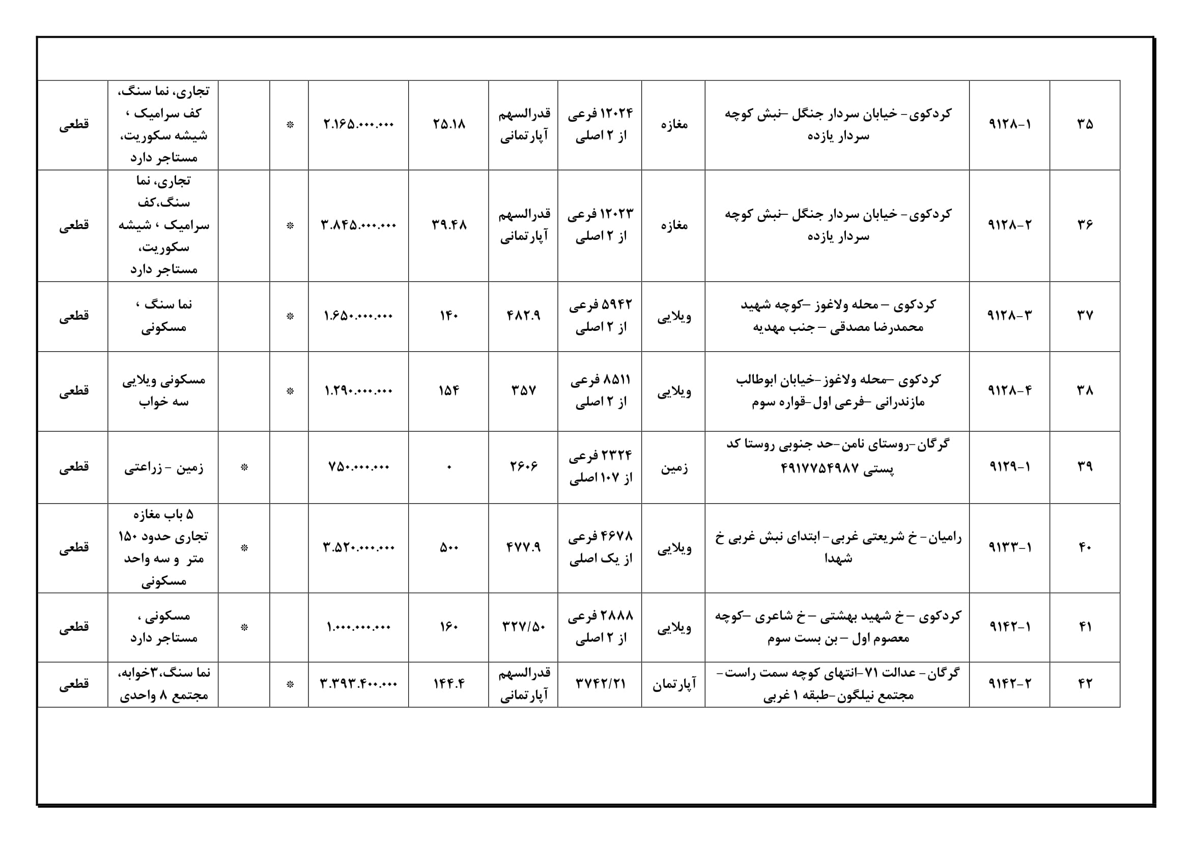 Mozayedeh 1